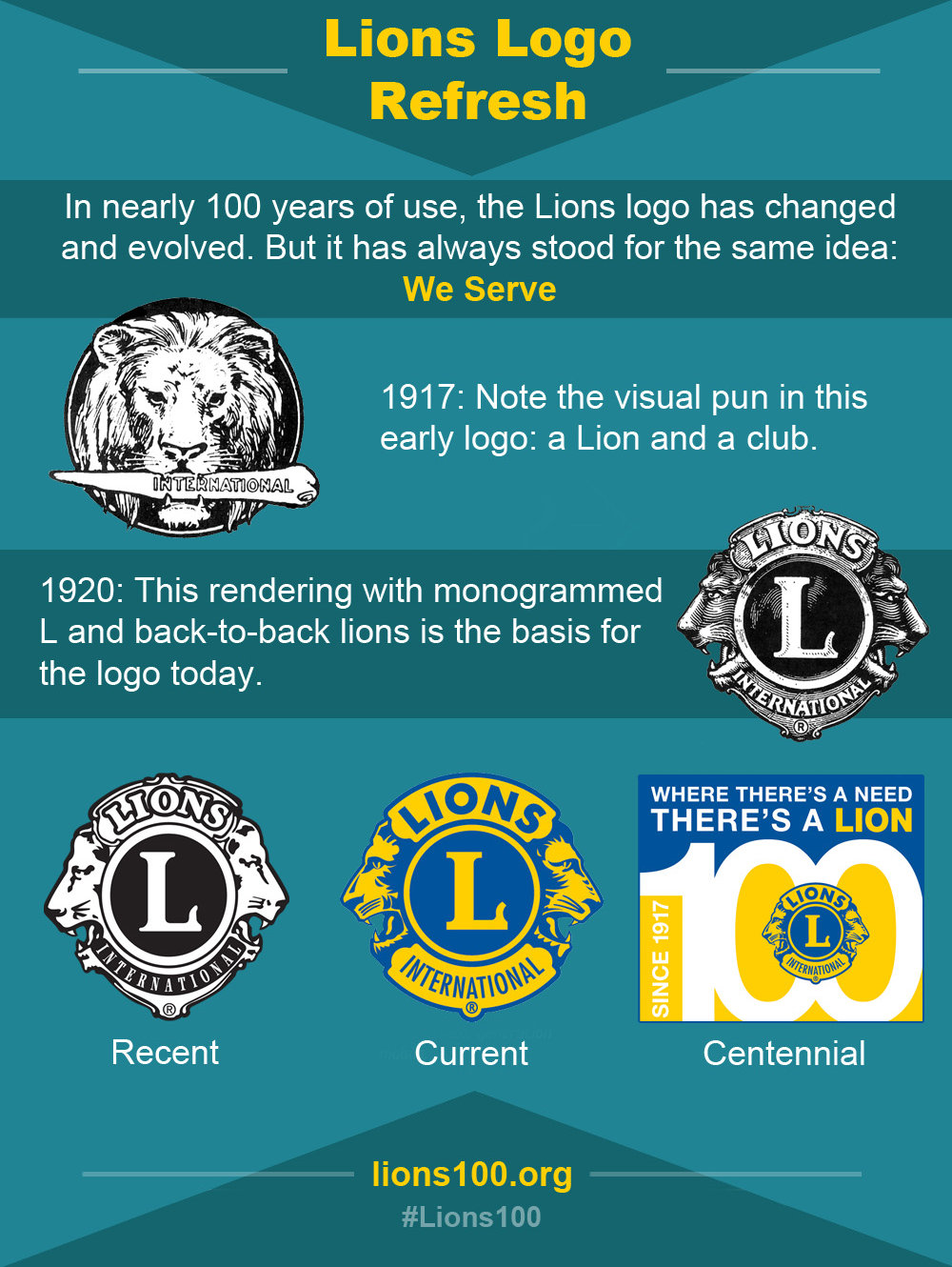 logo-refresh-infographic